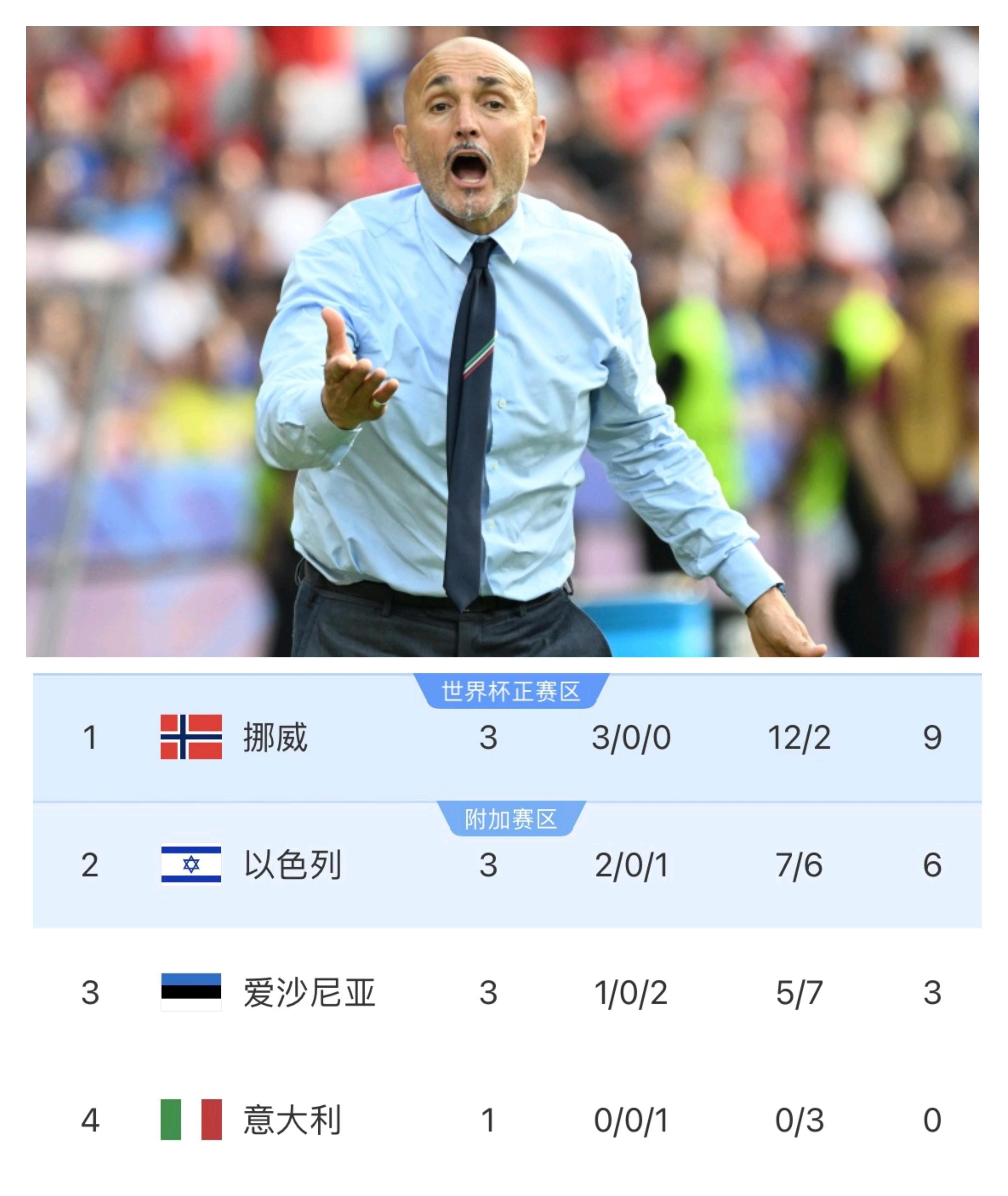 开云官方网站 -欧超杯转会期再迎强敌；费耶诺德刷新队史纪录；主帅态度——更衣室稳定；球探报告显示潜力的简单介绍