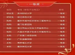 开云入口 -包含拉齐奥发布备战花絮，冲刺阶段强势反弹，法国杯任务艰巨，医务组通报恢复的词条